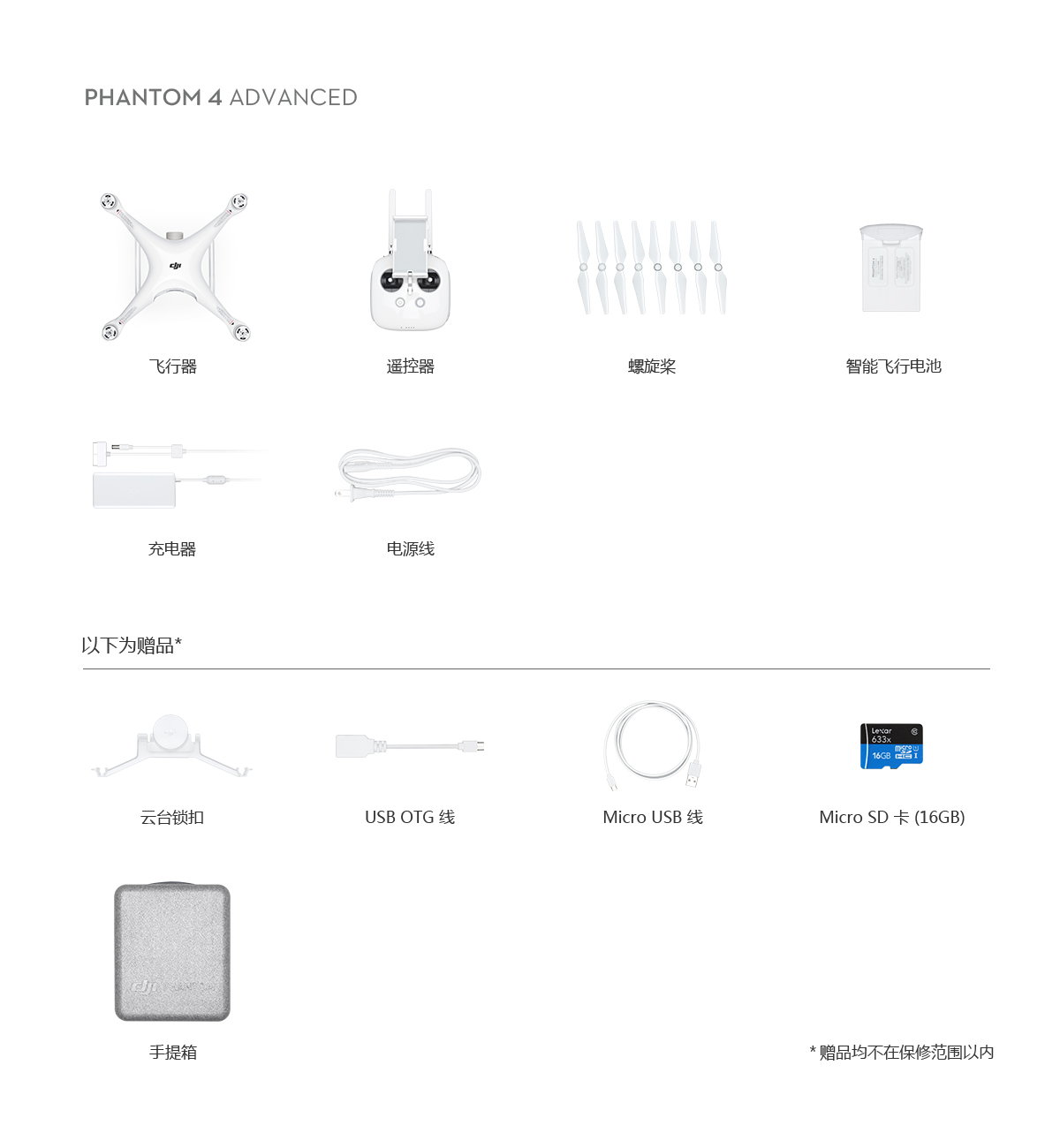 Phantom 4 Advanced