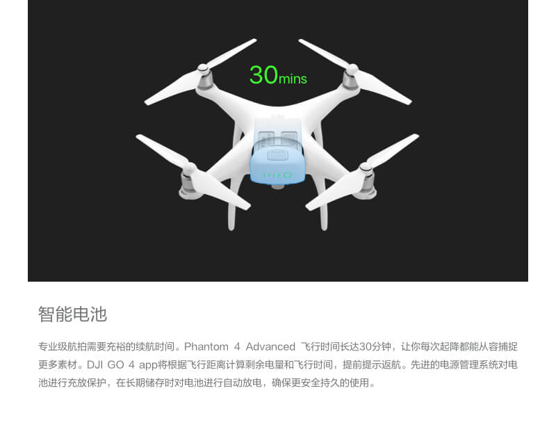 Phantom 4 Advanced