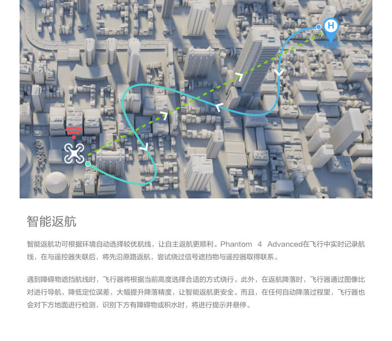 Phantom 4 Advanced