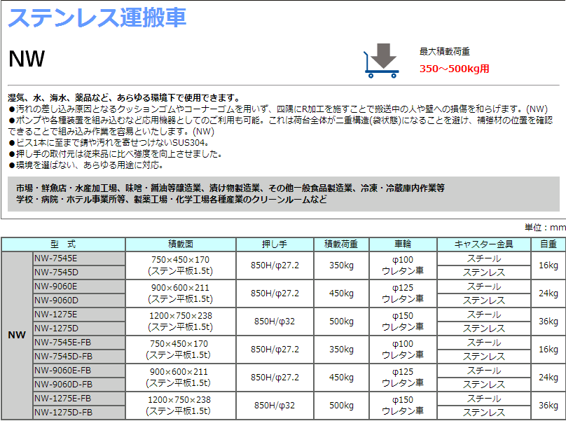 NW系列不銹鋼搬運車TOSEI東正車輛