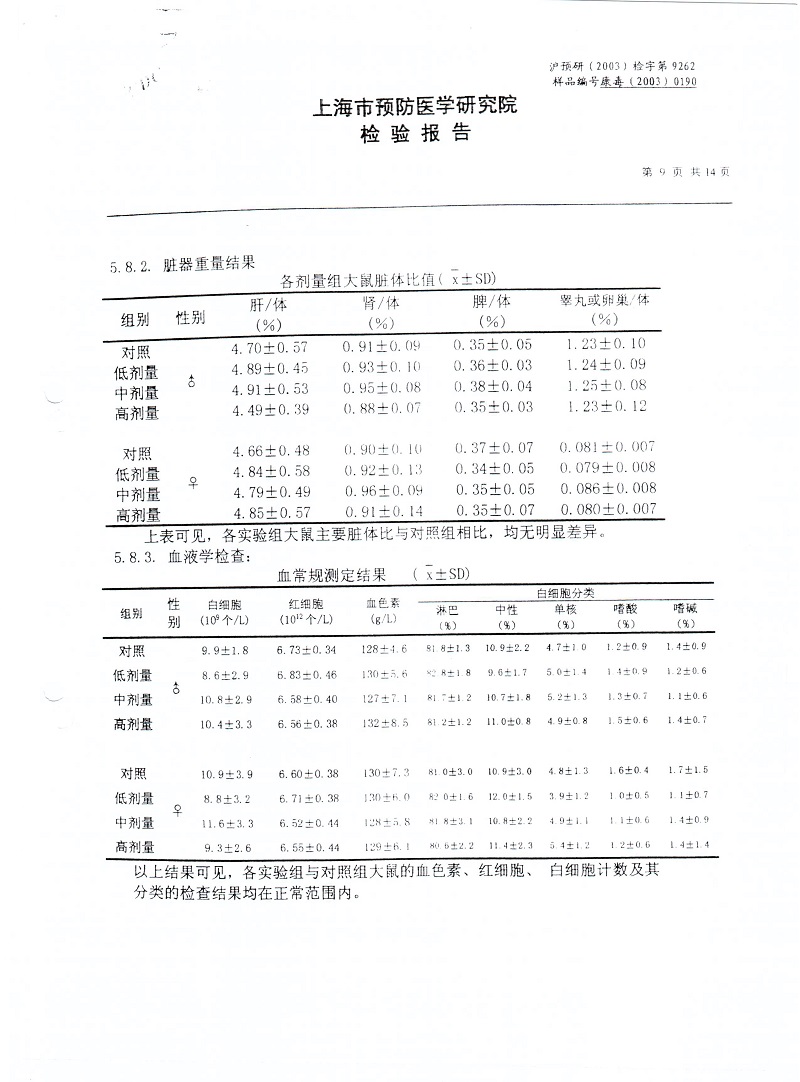 日加满饮品（小绿瓶）毒理学安全性评价报告