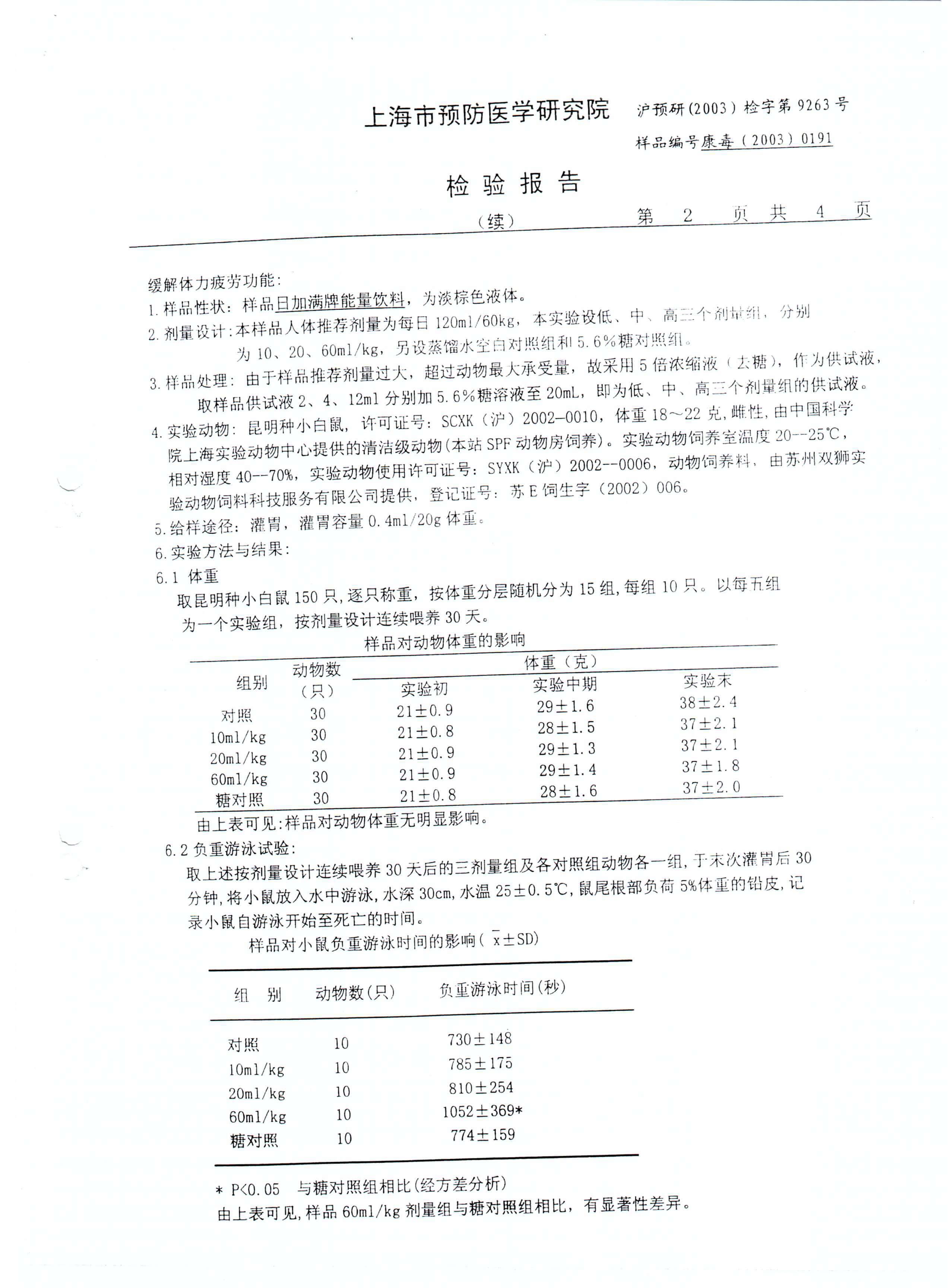 日加满饮品（小绿瓶）缓解疲劳功效报告