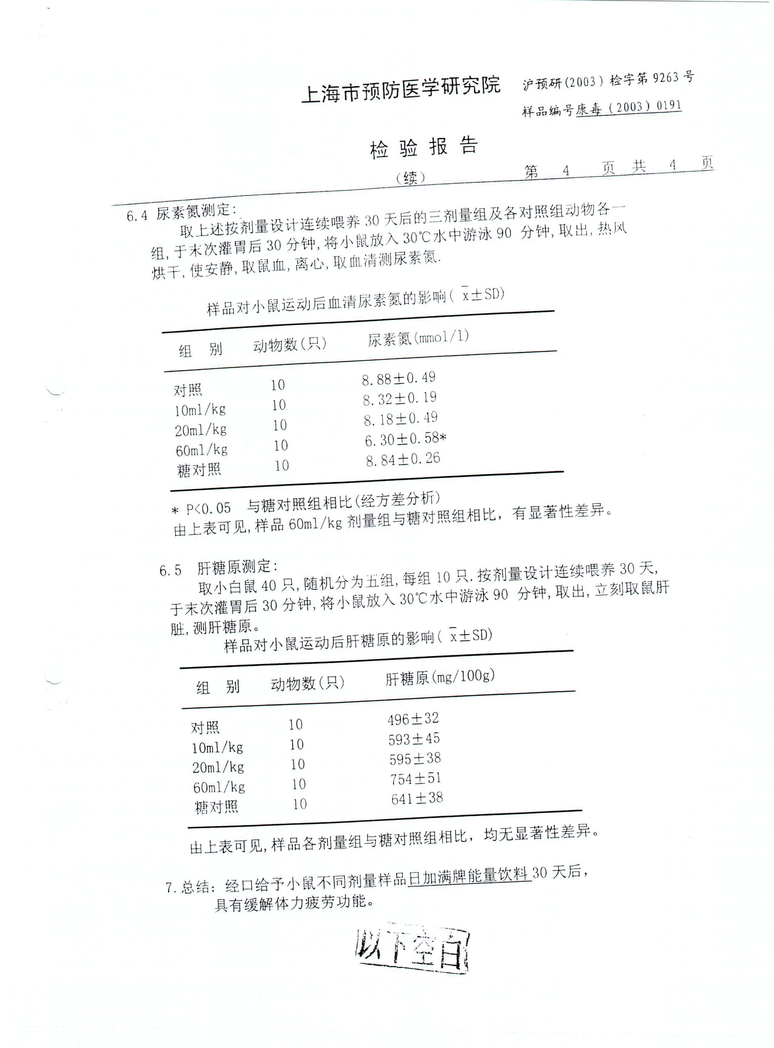 日加满饮品（小绿瓶）缓解疲劳功效报告