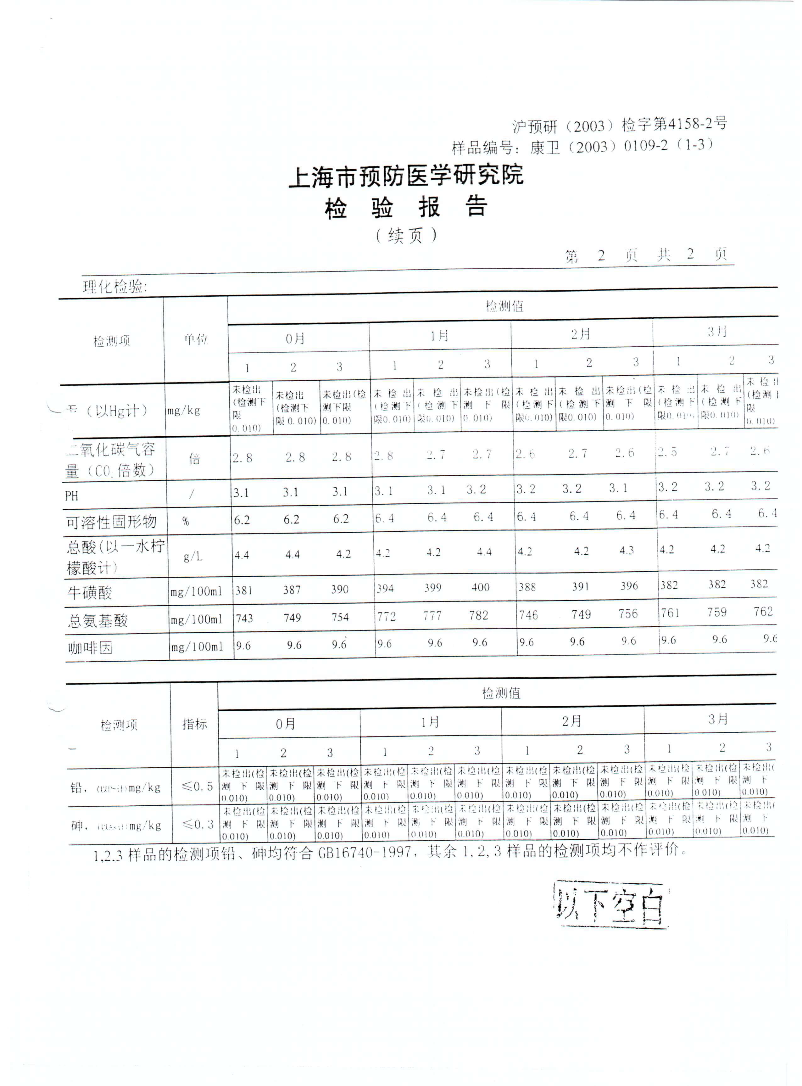 日加满饮品（小绿瓶）稳定性报告