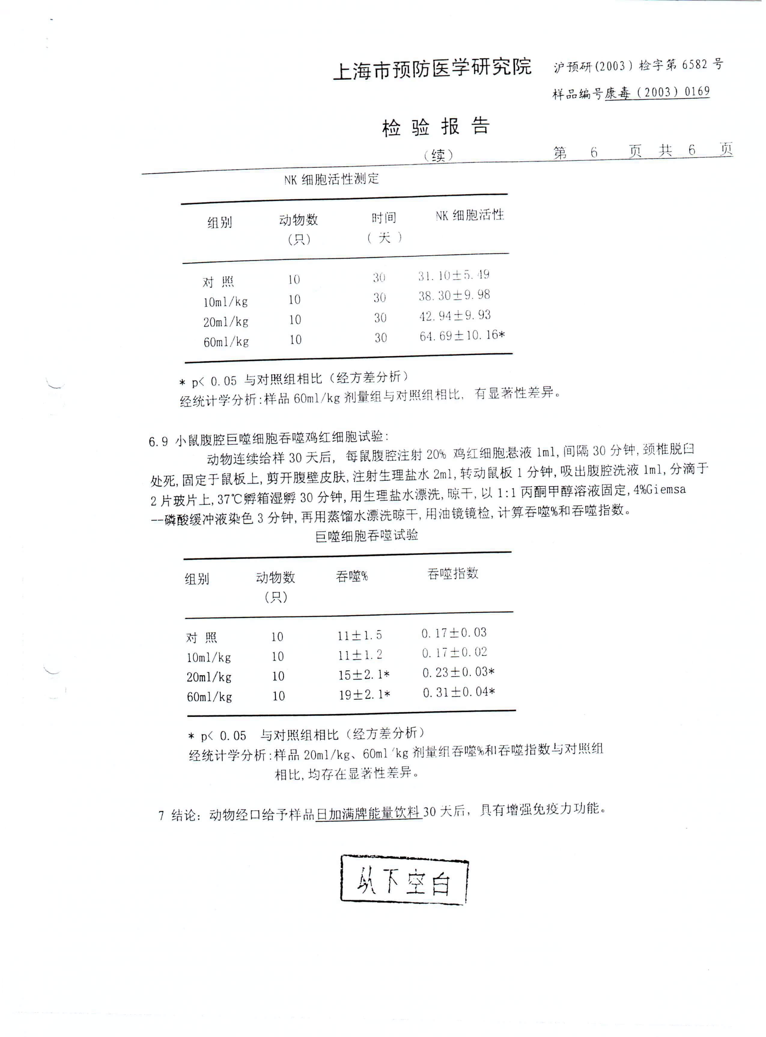 日加满饮品（小绿瓶）增强免疫力功效报告