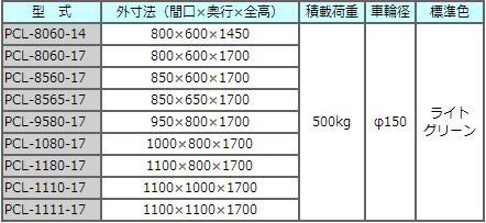 PCL系列物流台车TOSEI东正车辆