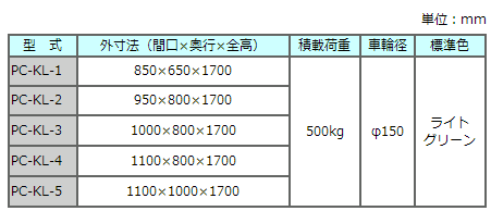 KL系列物流台车TOSEI东正车辆