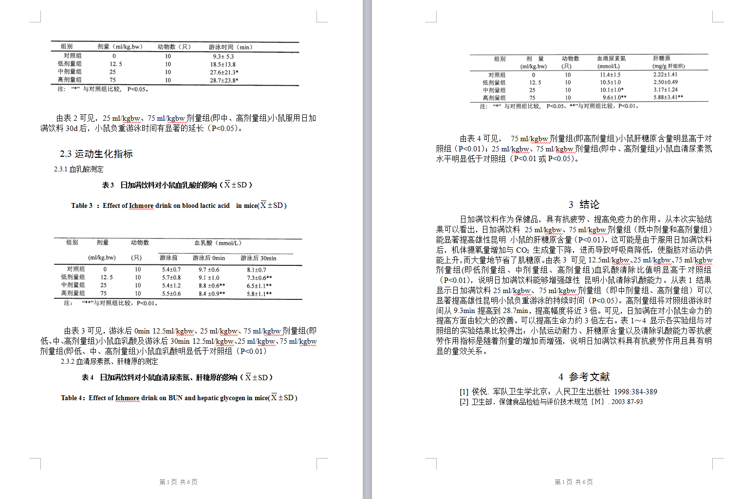 日加满饮料抗疲劳作用的实验研究－１