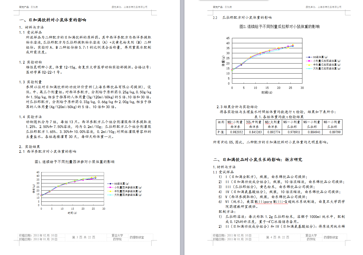 日加满研究报告2011_02_18