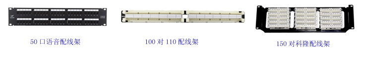 配线架网络线路