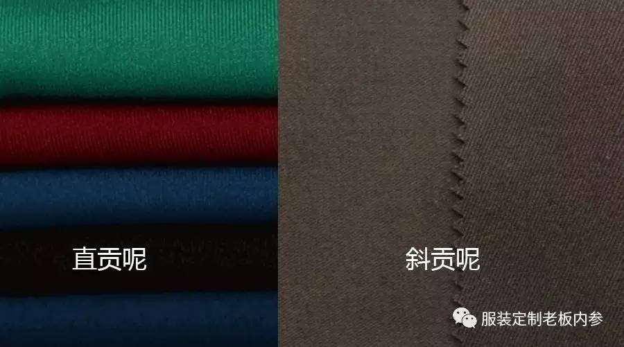 Will know 丨 wool dyeing method