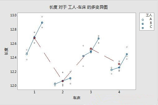 解析堂