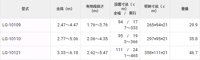 LG超长人字梯HASEGAWA长谷川