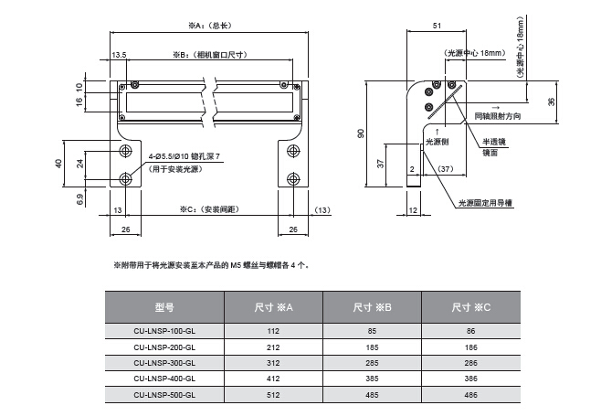 CCS光源-LNSP系列专用CU-LNS系列同轴单元