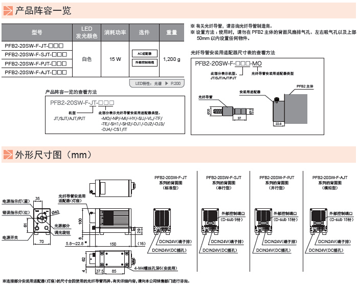 CCS光源-PFB2系列LED光源机