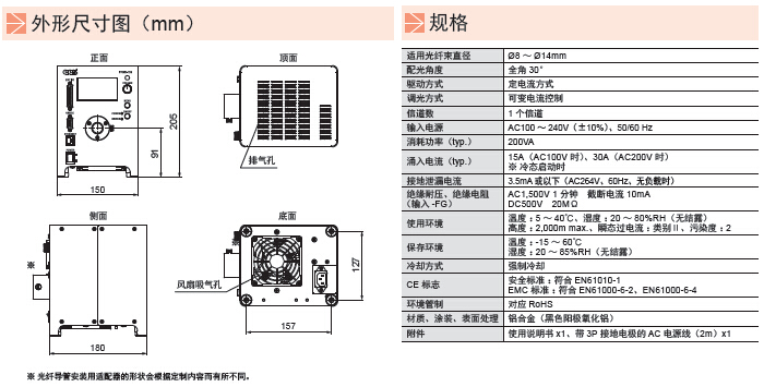 CCS光源-PFBR系列LED光源机