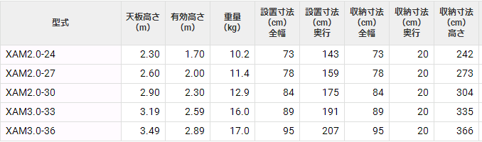 XAM人字梯HASEGAWA长谷川