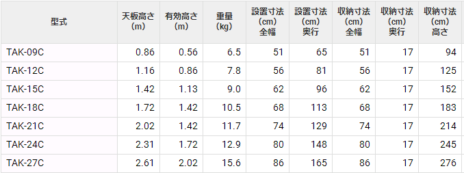 TAK人字梯HASEGAWA长谷川