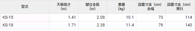 KS-15人字梯HASEGAWA长谷川