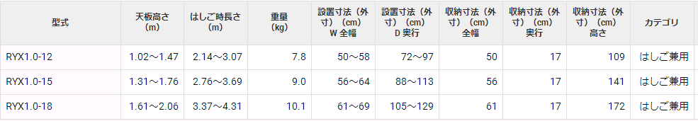 RYX1.0多功能人字梯HASEGAWA长谷川