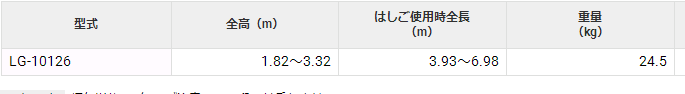 LG-10126多功能人字梯HASEGAWA长谷川