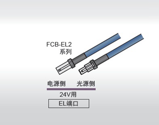 CCS电缆-EL端口延长线缆