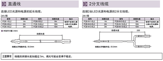 CCS电缆-EL端口延长线缆