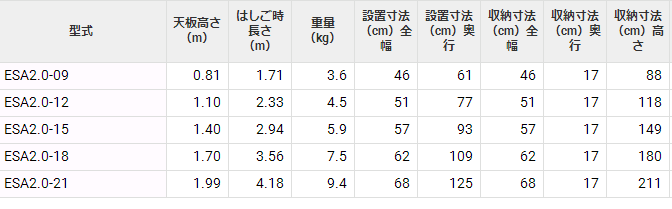 ESA 2.0多用人字梯HASEGAWA长谷川