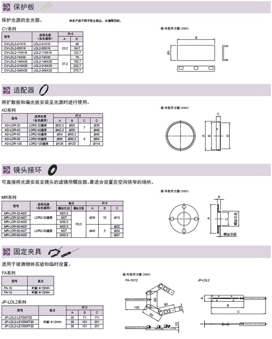 CCS配件-保护板适配器