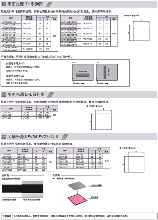 CCS配件-光线控制薄膜