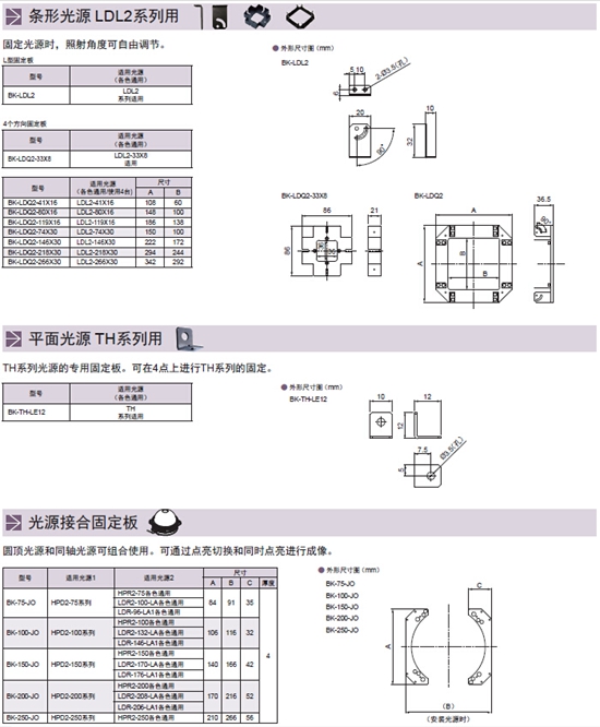 CCS配件-固定板