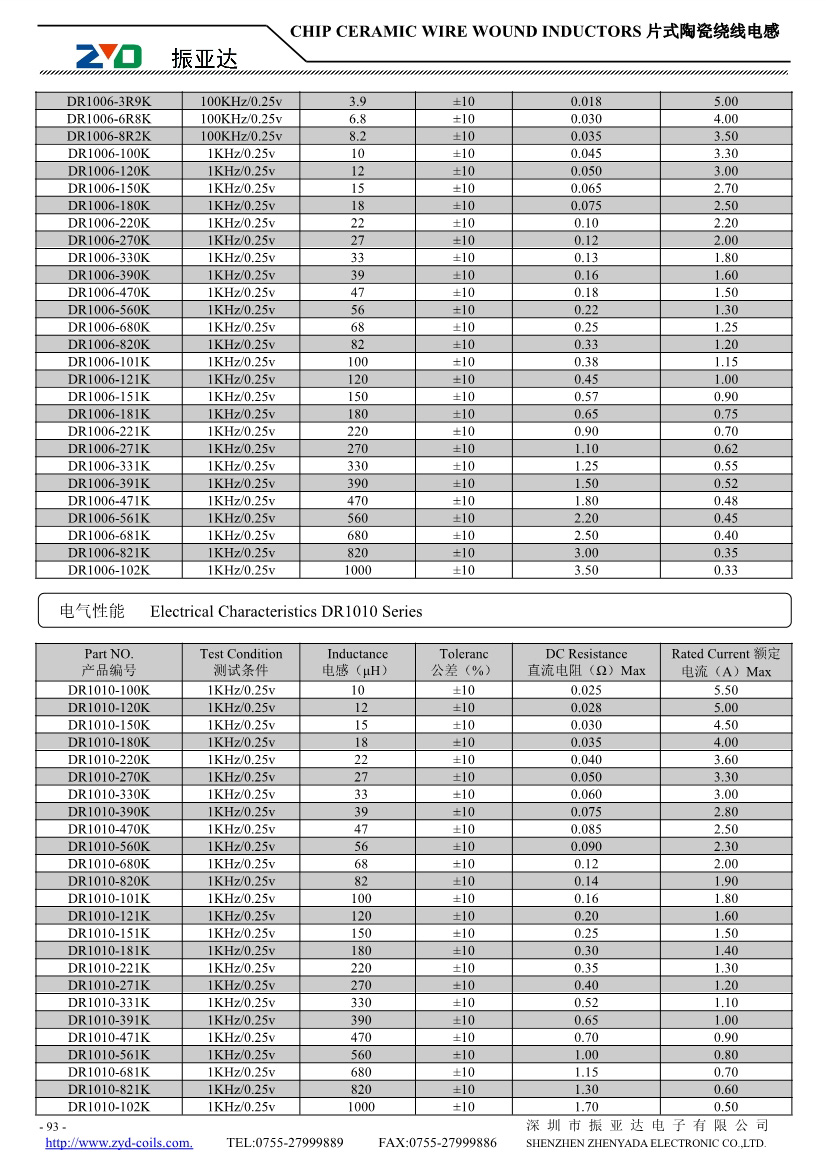 DR系列