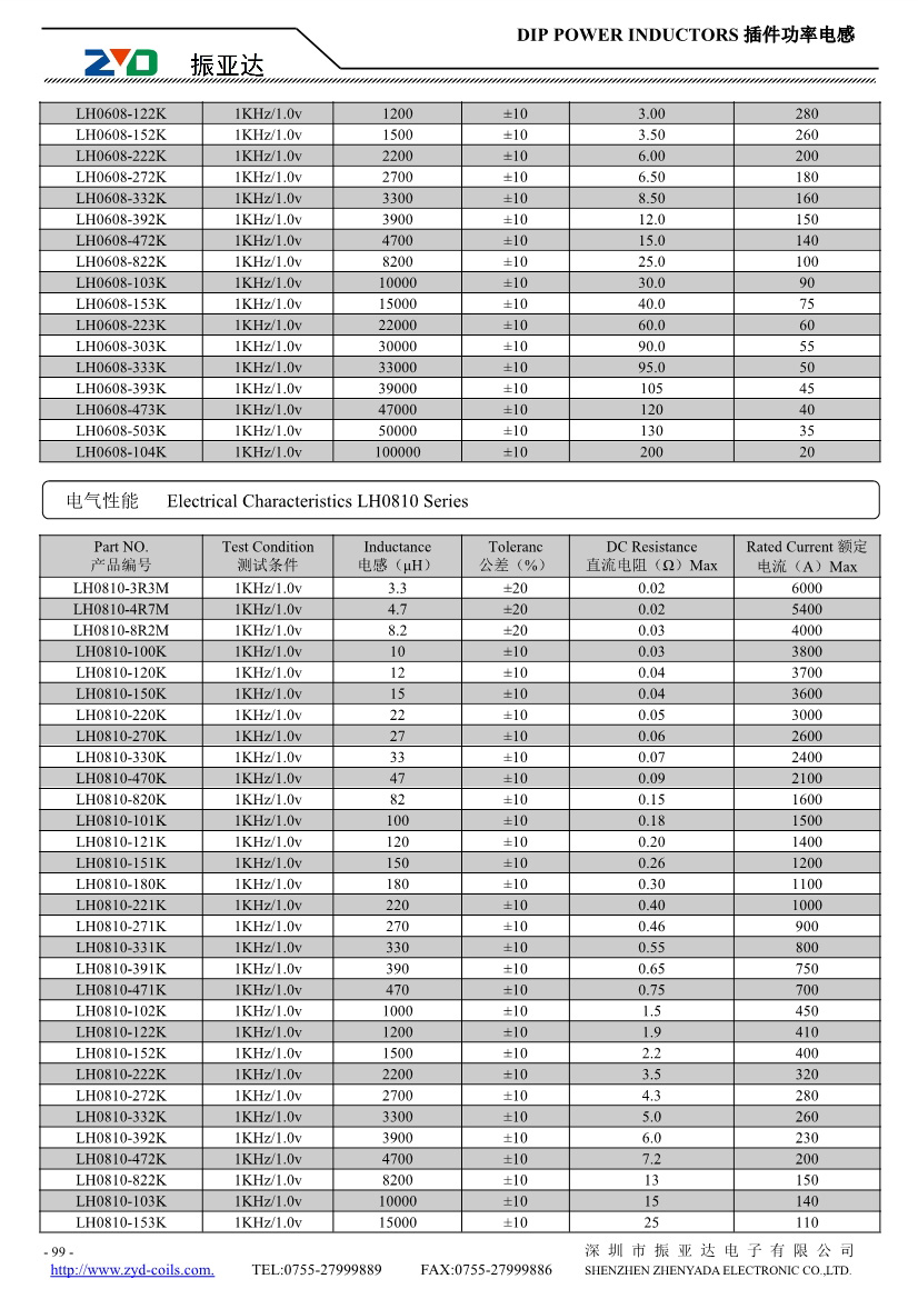 LH系列