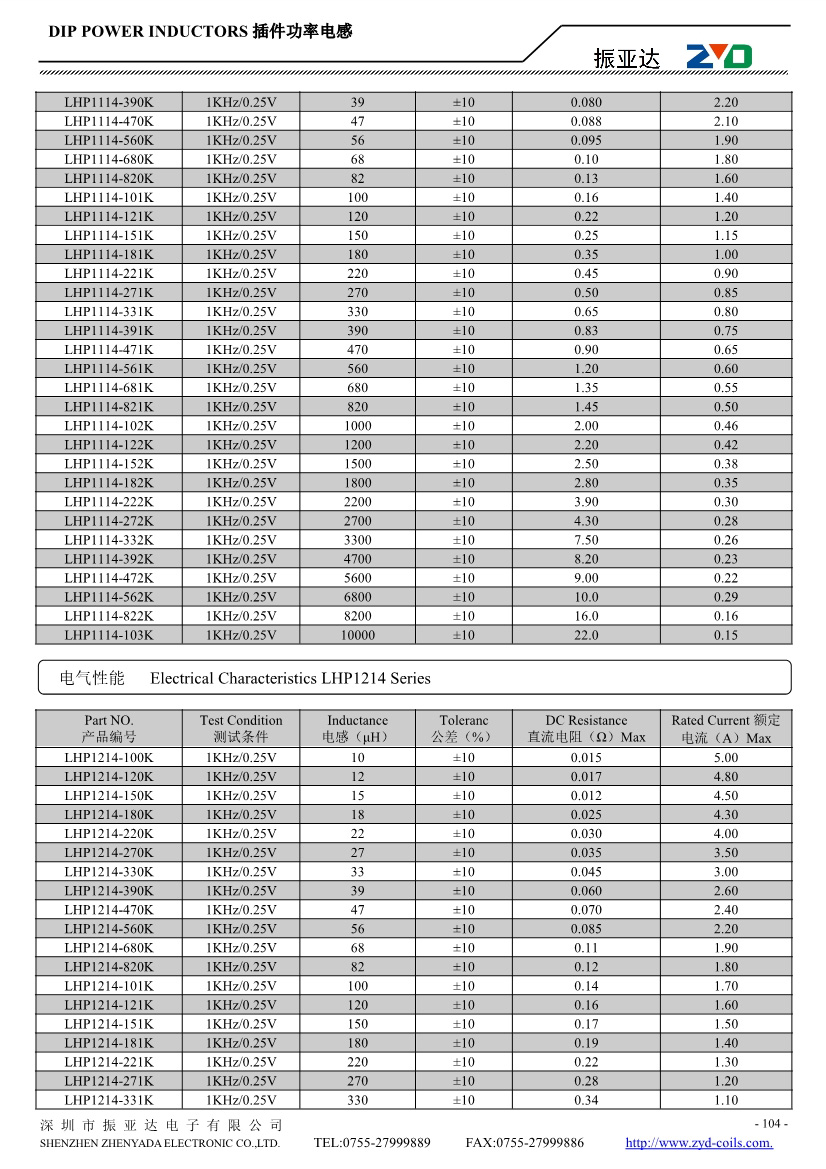 LHP系列