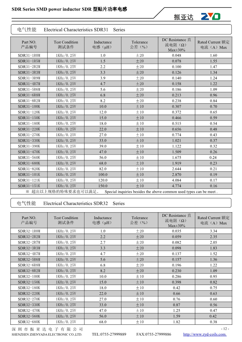 SDR系列