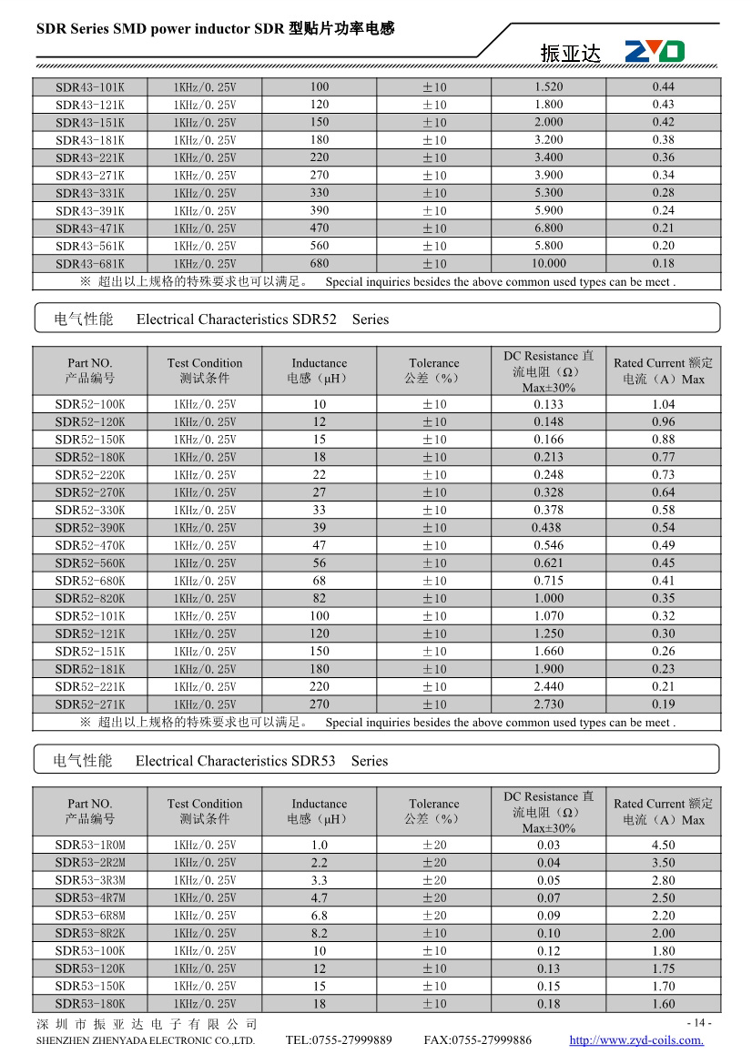 SDR系列