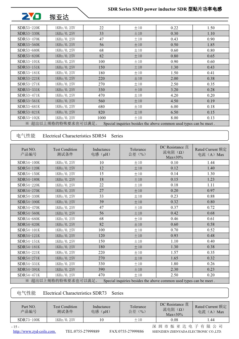 SDR系列