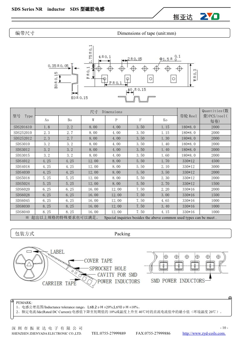 SDS系列