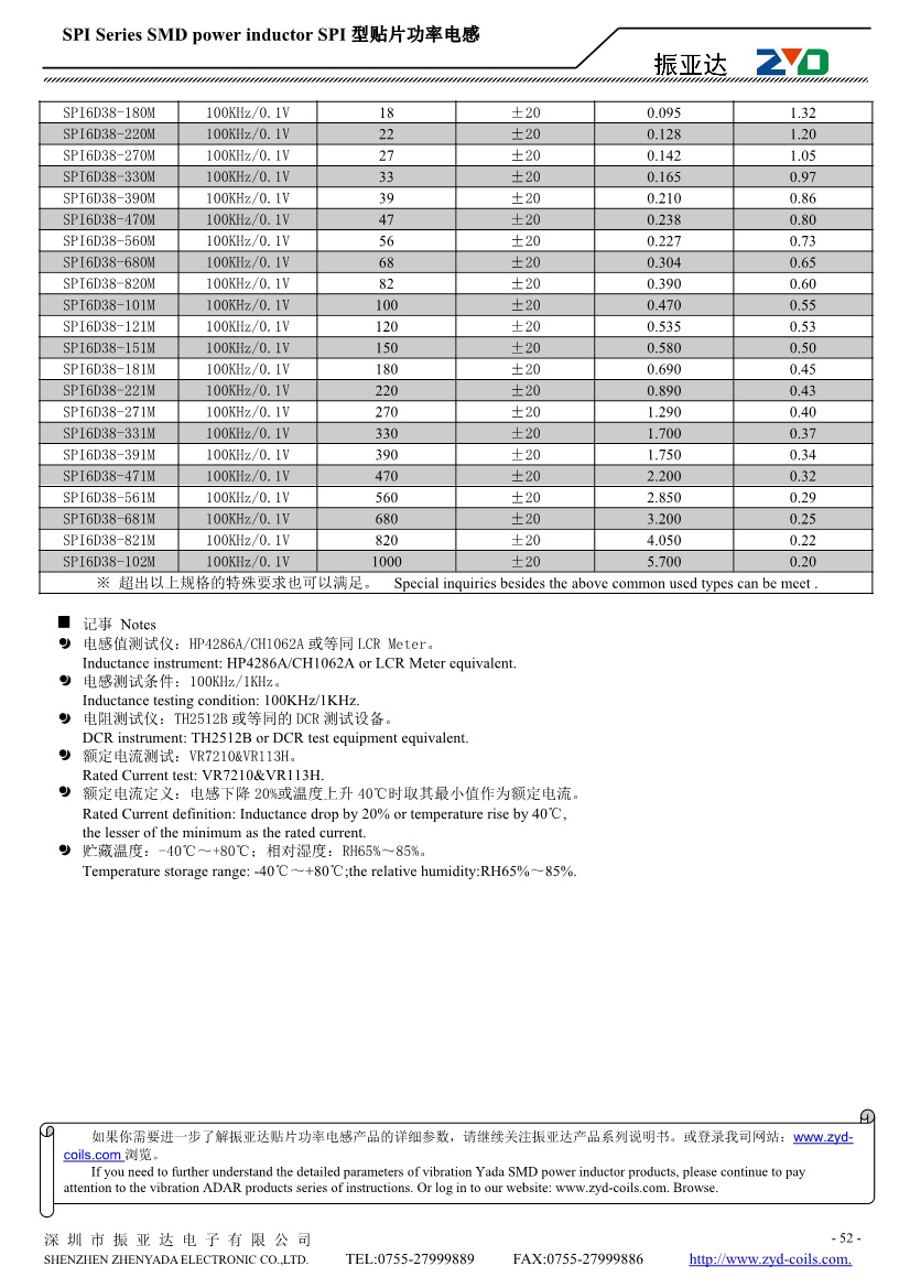 SPID1系列