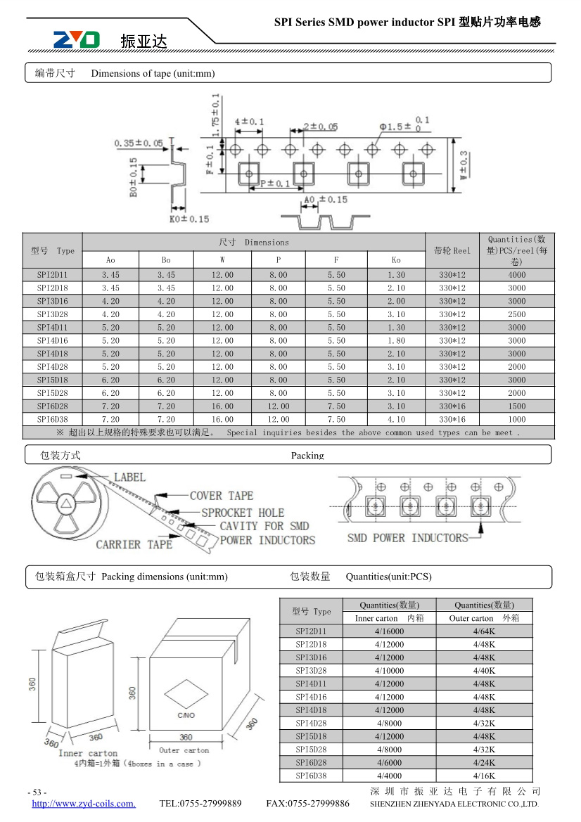 SPID1系列