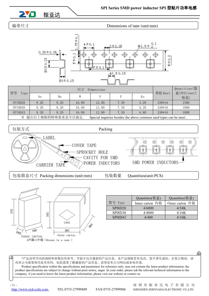 SPID2系列