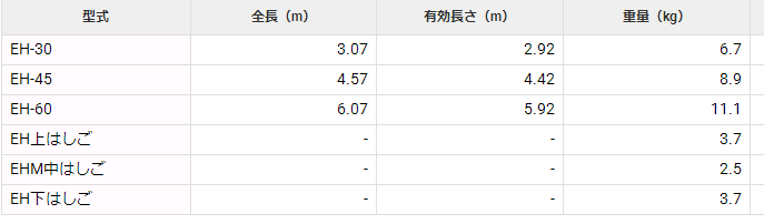 EH-30直梯HASEGAWA长谷川