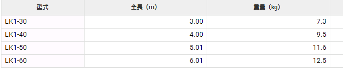 LK1-30直梯HASEGAWA长谷川