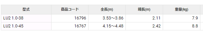 LU2 1.0-38二连升梯HASEGAWA长谷川