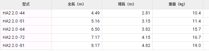 HA2 2.0 -44二连升梯HASEGAWA长谷川