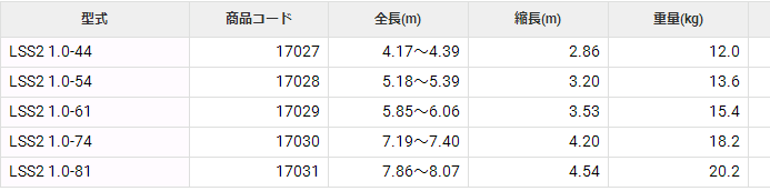 LSS2 1.0-44二连升梯HASEGAWA长谷川