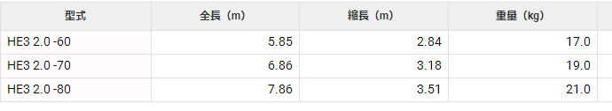 HE3 2.0-60三连升梯HASEGAWA长谷川