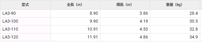 LA3-90三连升梯HASEGAWA长谷川