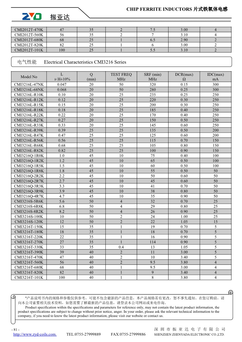 CMI系列