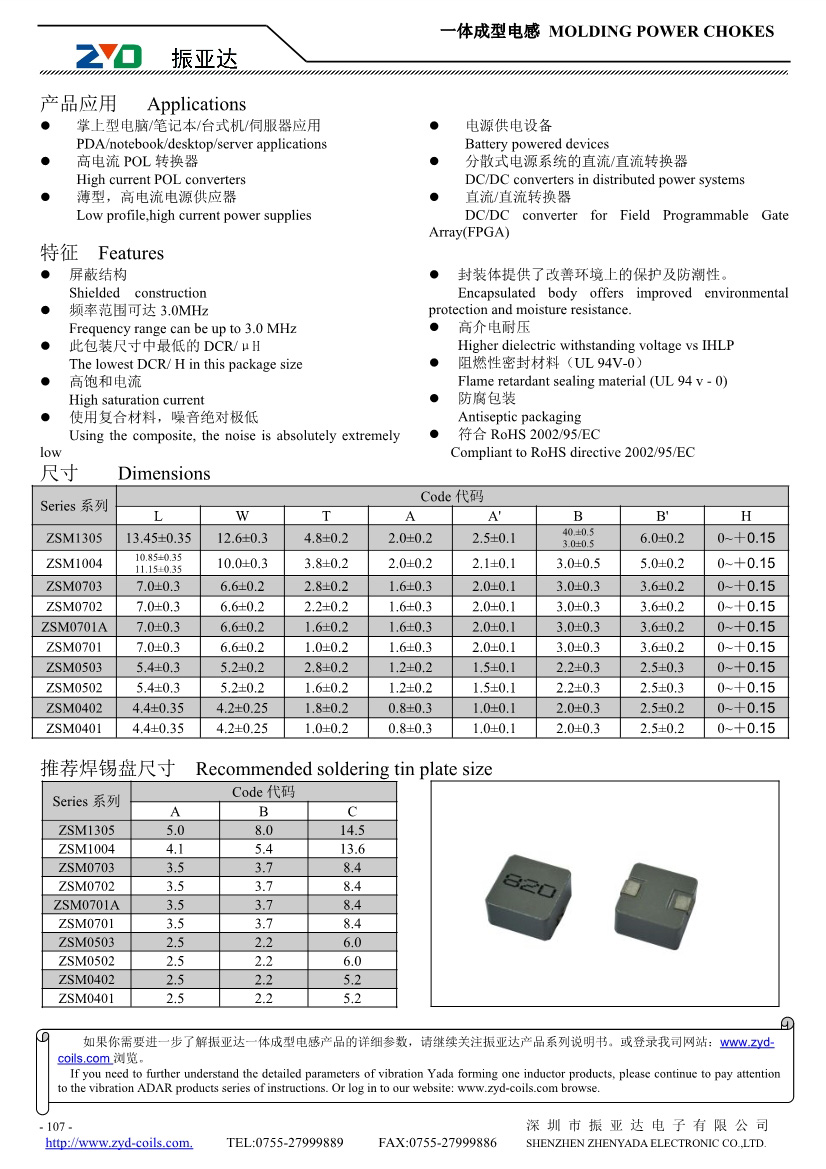 ZSM系列